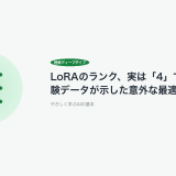 LoRAのランク、実は「4」で十分？実験データが示した意外な最適解