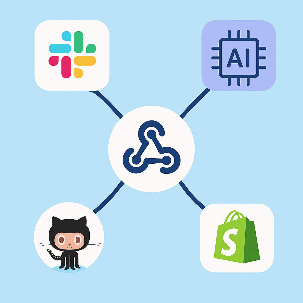 Webhookを中心に、Slack・AI・Shopify・GitHubなど複数サービスが放射状につながるハブのようなイメージ図