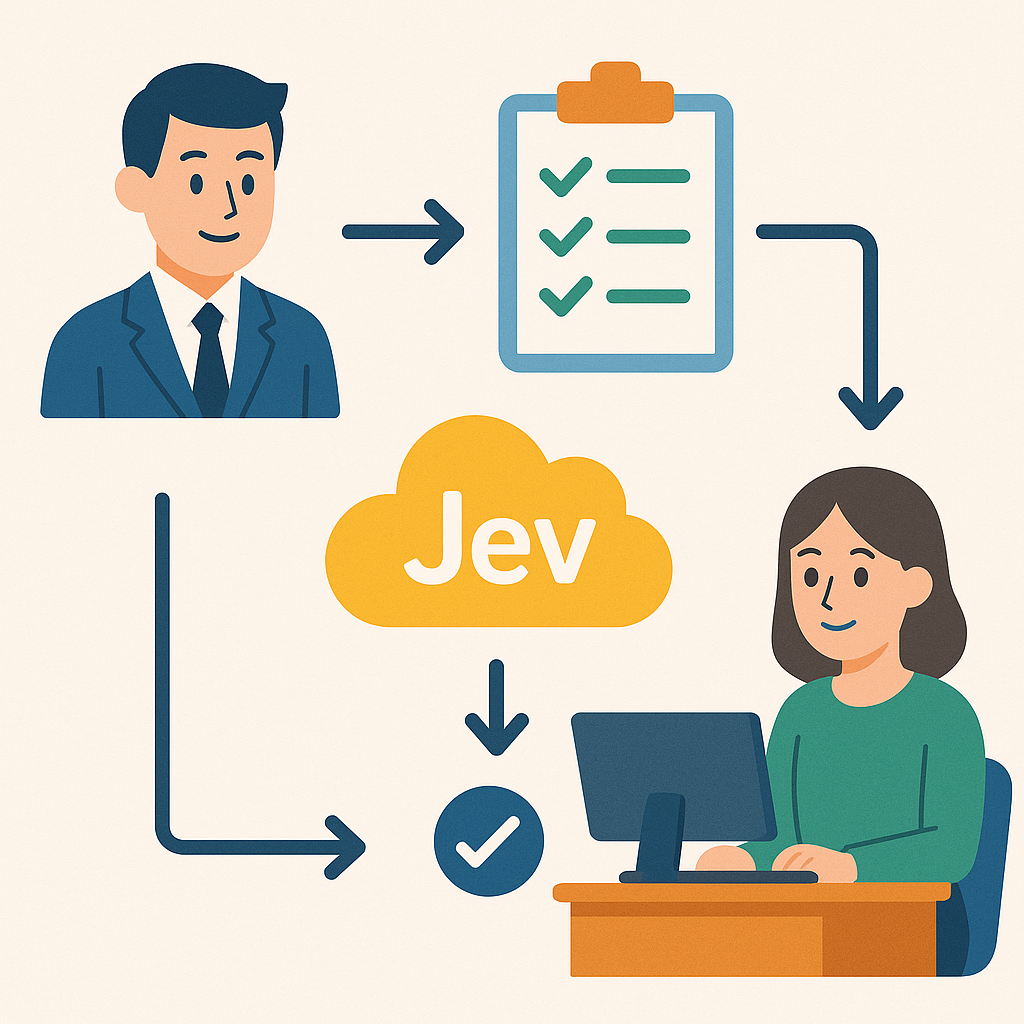 業務フローの中でJevがどの部分に組み込まれるかを示す概念図