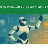 ロボットは仕事の74%をこなせる？でもコストで勝てるのは0.3%だけ