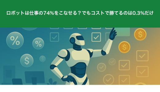 ロボットは仕事の74%をこなせる？でもコストで勝てるのは0.3%だけ